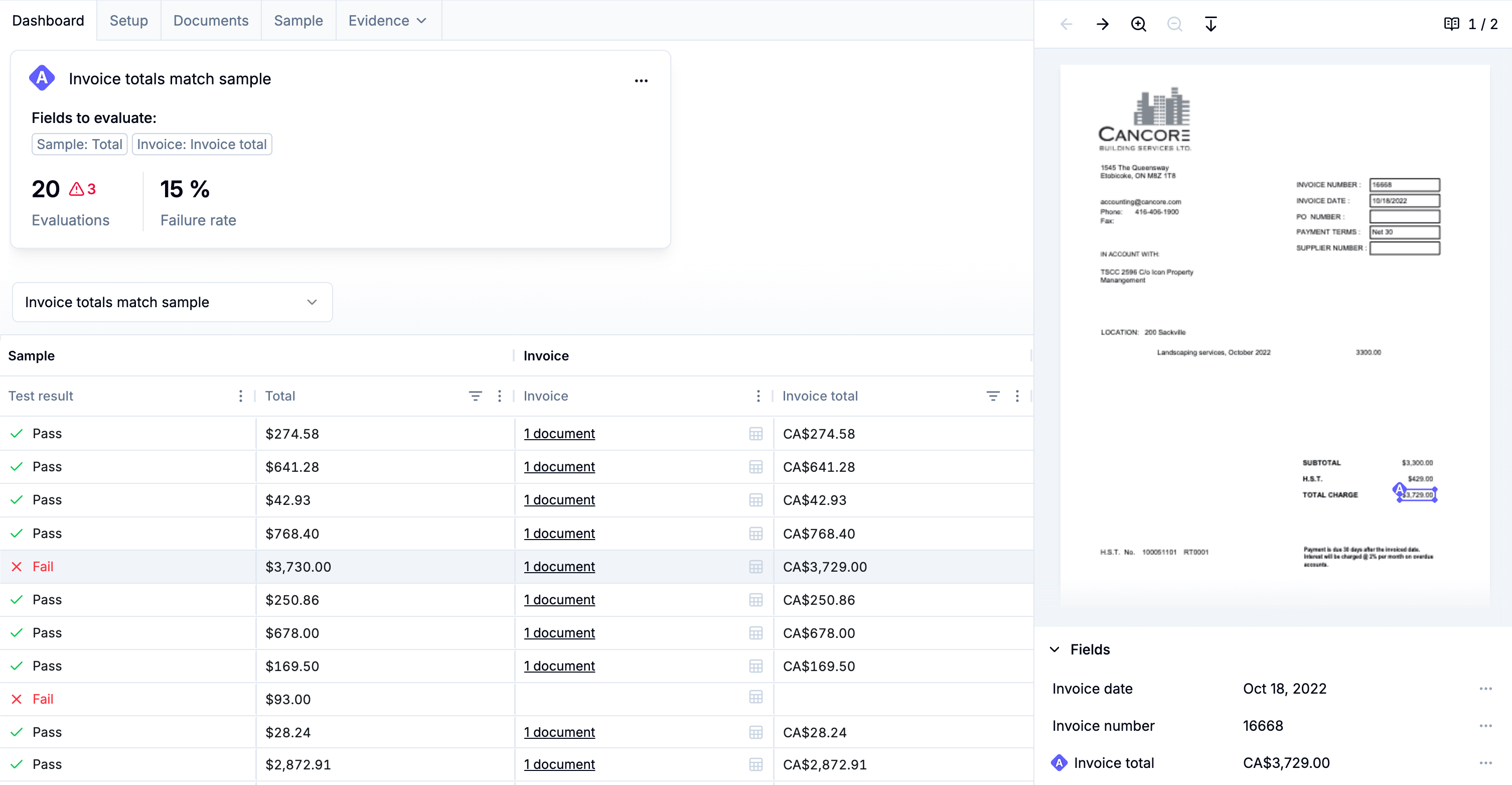 Deterministic testing results