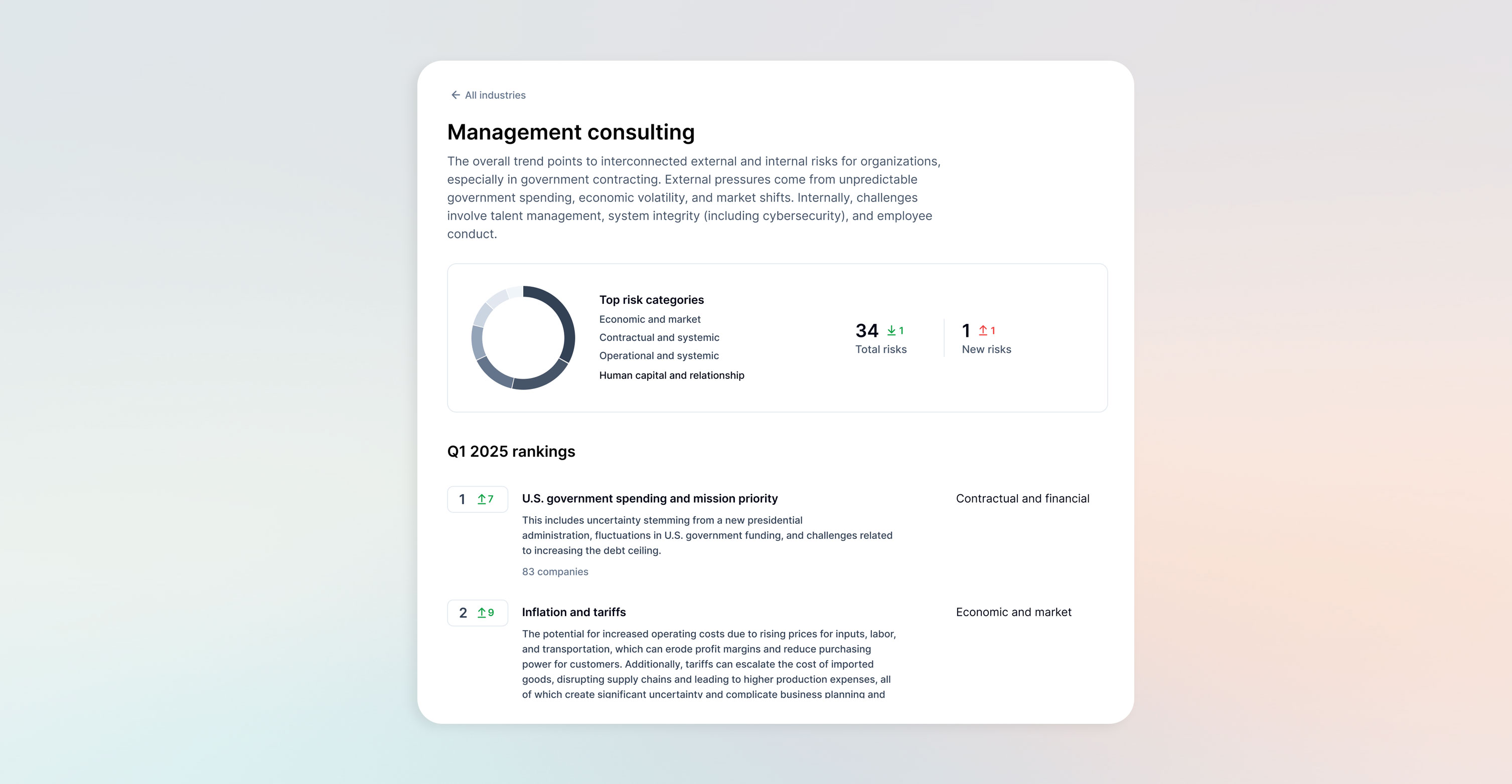 Get assistance with complex tasks